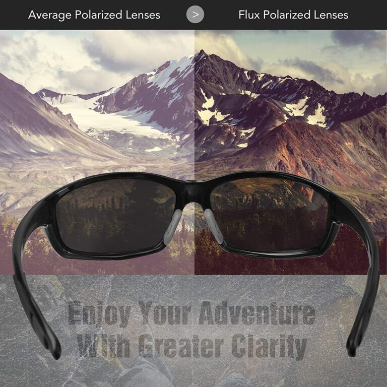 Save 80% on These Sunglasses